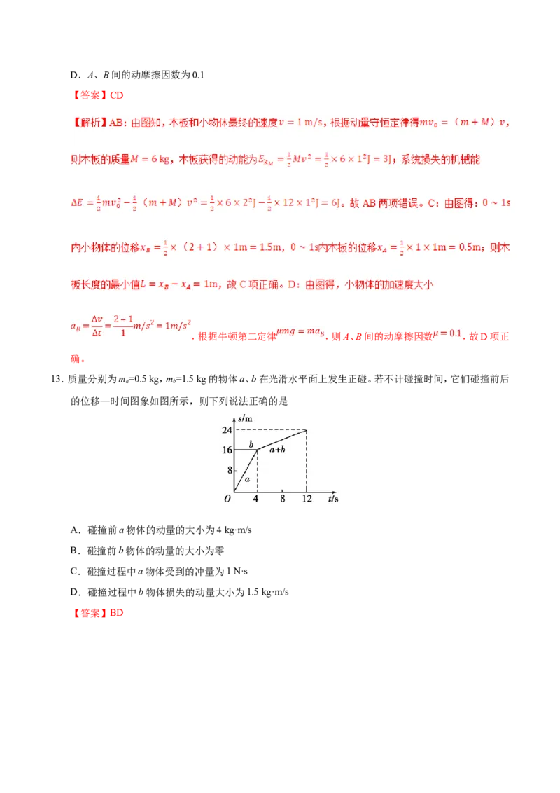 专题07动量守恒定律-备战2019年高考物理之纠错笔记系列（解析版）_04高考物理_新高考复习资料_2022年新高考复习资料_高考物理2022年一轮复习各版本_赠19年高考物理纠错笔记_712