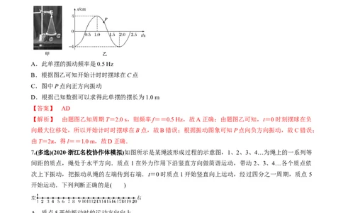 专题10质量检测卷（解析版）_04高考物理_新高考复习资料_2022年新高考复习资料_2022年高考物理一轮复习讲练测（新教材新高考）