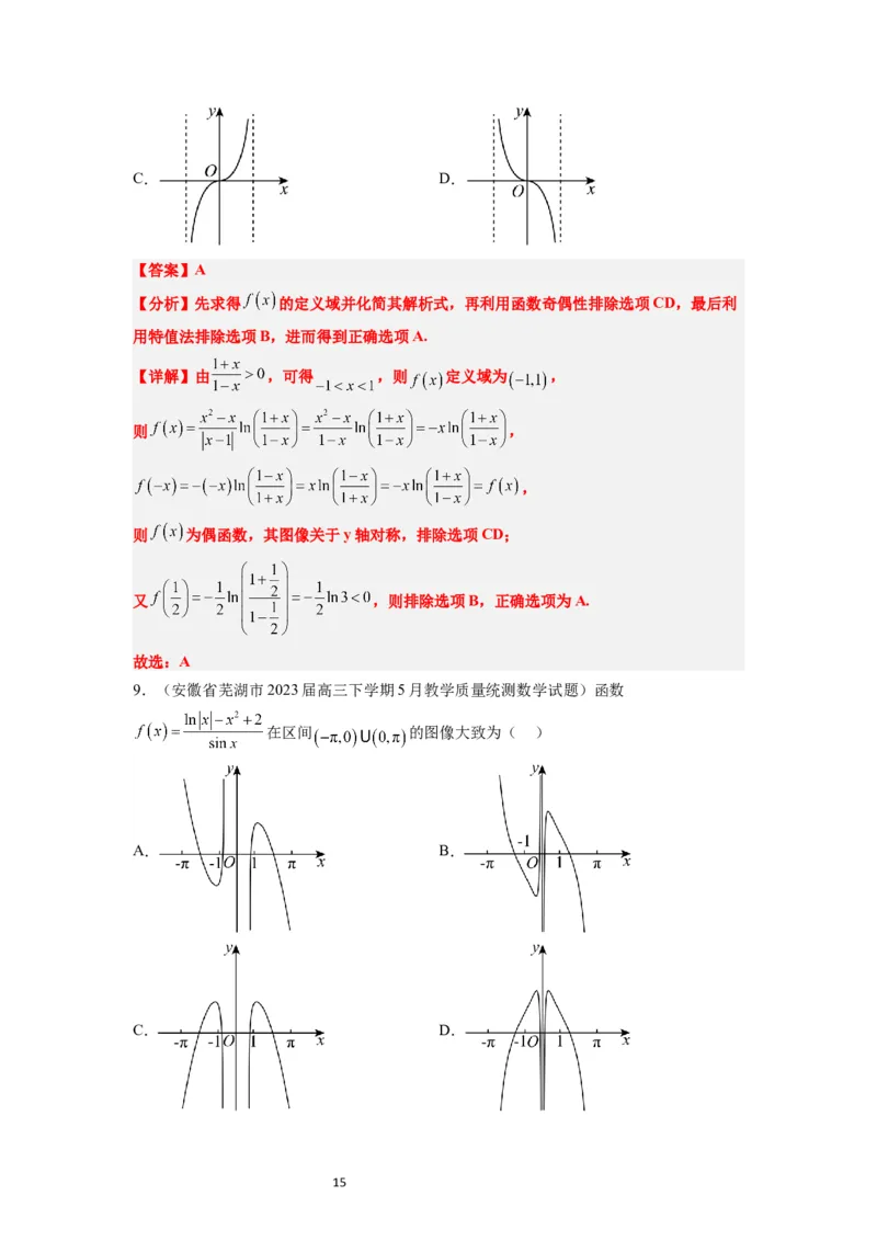 第12讲函数的图像（精讲）一轮复习讲义2024年高考数学高频考点题型归纳与方法总结（新高考通用）解析版_02高考数学_新高考复习资料_2024年新高考资料_一轮复习资料