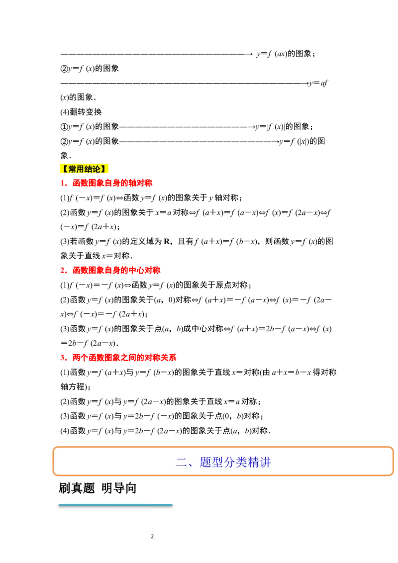 第12讲函数的图像（精讲）一轮复习讲义2024年高考数学高频考点题型归纳与方法总结（新高考通用）解析版_02高考数学_新高考复习资料_2024年新高考资料_一轮复习资料
