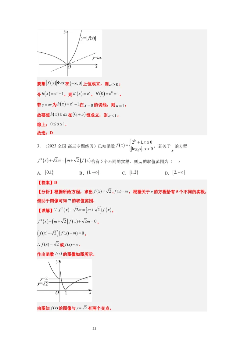 第12讲函数的图像（精讲）一轮复习讲义2024年高考数学高频考点题型归纳与方法总结（新高考通用）解析版_02高考数学_新高考复习资料_2024年新高考资料_一轮复习资料