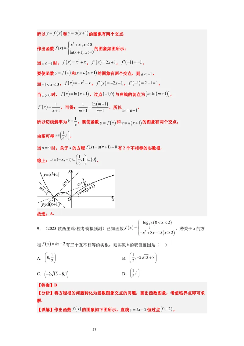第12讲函数的图像（精讲）一轮复习讲义2024年高考数学高频考点题型归纳与方法总结（新高考通用）解析版_02高考数学_新高考复习资料_2024年新高考资料_一轮复习资料