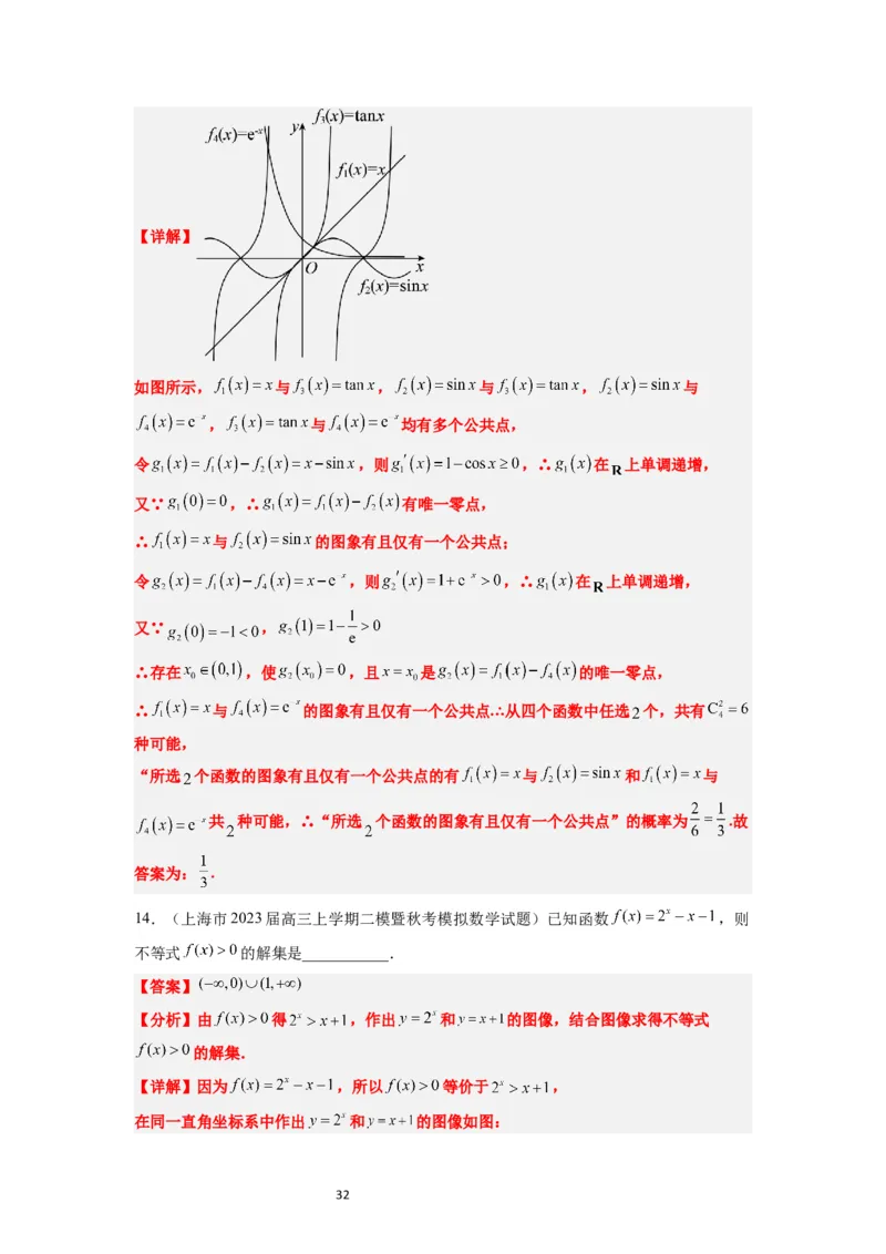 第12讲函数的图像（精讲）一轮复习讲义2024年高考数学高频考点题型归纳与方法总结（新高考通用）解析版_02高考数学_新高考复习资料_2024年新高考资料_一轮复习资料