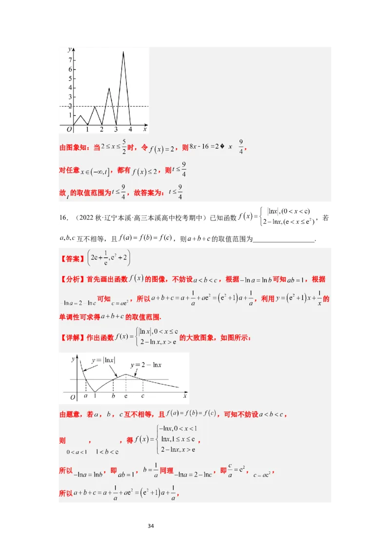 第12讲函数的图像（精讲）一轮复习讲义2024年高考数学高频考点题型归纳与方法总结（新高考通用）解析版_02高考数学_新高考复习资料_2024年新高考资料_一轮复习资料