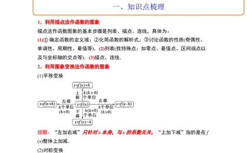 第12讲函数的图像（精讲）一轮复习讲义2024年高考数学高频考点题型归纳与方法总结（新高考通用）解析版_02高考数学_新高考复习资料_2024年新高考资料_一轮复习资料