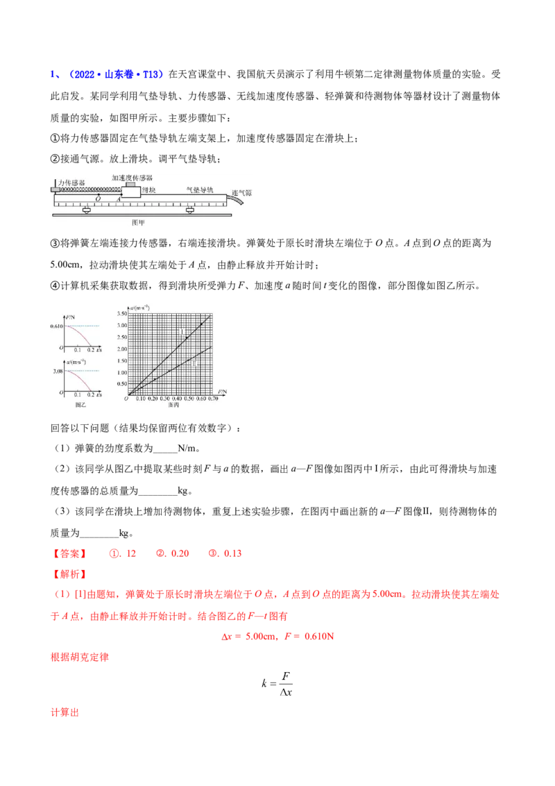 3.3实验四：探究加速度与力、质量的关系（练）--2023年高考物理一轮复习讲练测（全国通用）（解析版）_04高考物理_通用版（老高考）复习资料_2023年复习资料_一轮复习