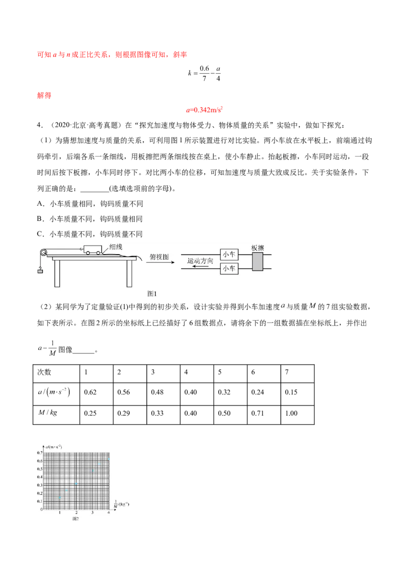 3.3实验四：探究加速度与力、质量的关系（练）--2023年高考物理一轮复习讲练测（全国通用）（解析版）_04高考物理_通用版（老高考）复习资料_2023年复习资料_一轮复习