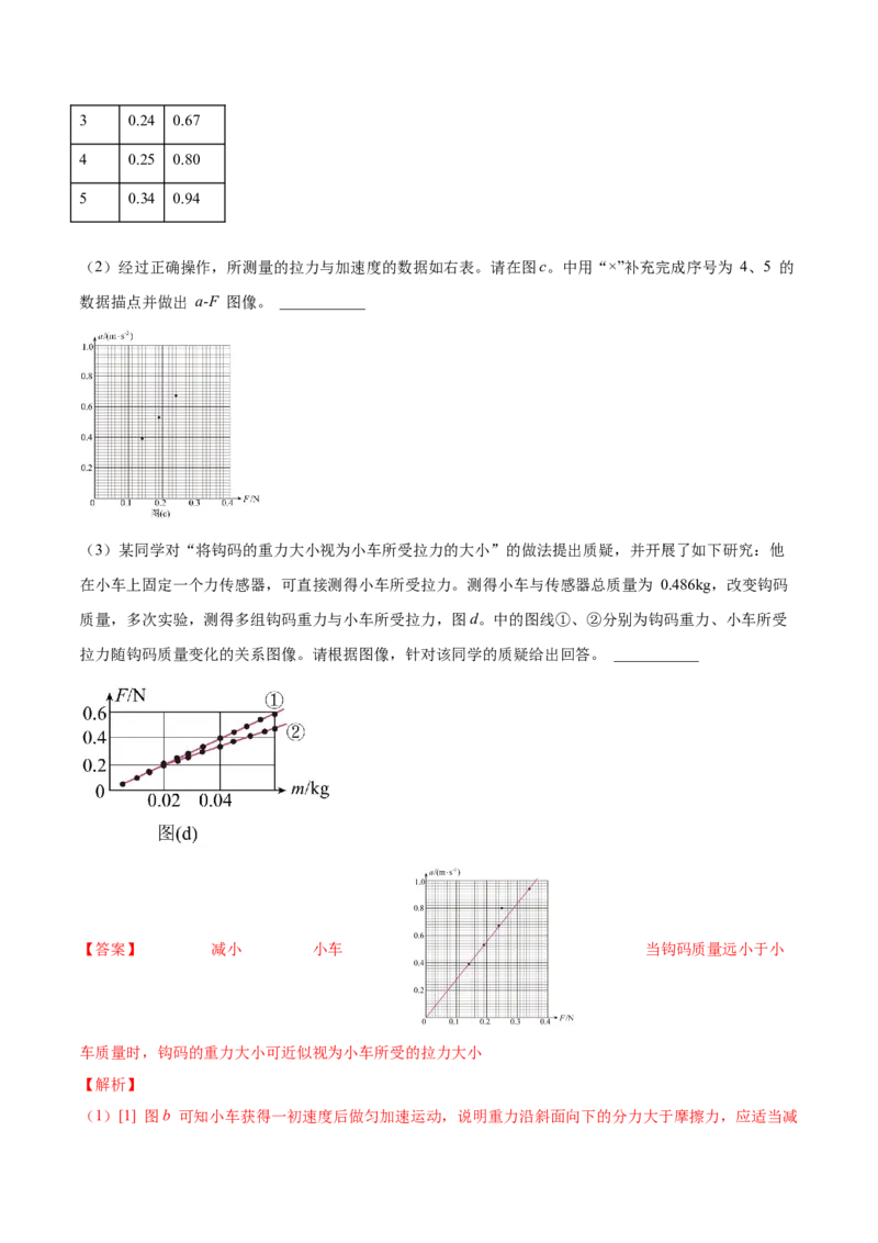 3.3实验四：探究加速度与力、质量的关系（练）--2023年高考物理一轮复习讲练测（全国通用）（解析版）_04高考物理_通用版（老高考）复习资料_2023年复习资料_一轮复习