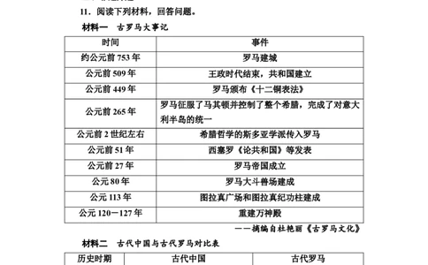 第21课古代文明的产生发展与古代世界的帝国作业_07高考历史_新高考复习资料_2022年新高考复习资料_2022届一轮复习讲练结合7.11更新_系列2_第九单元古代与中古时期的世界