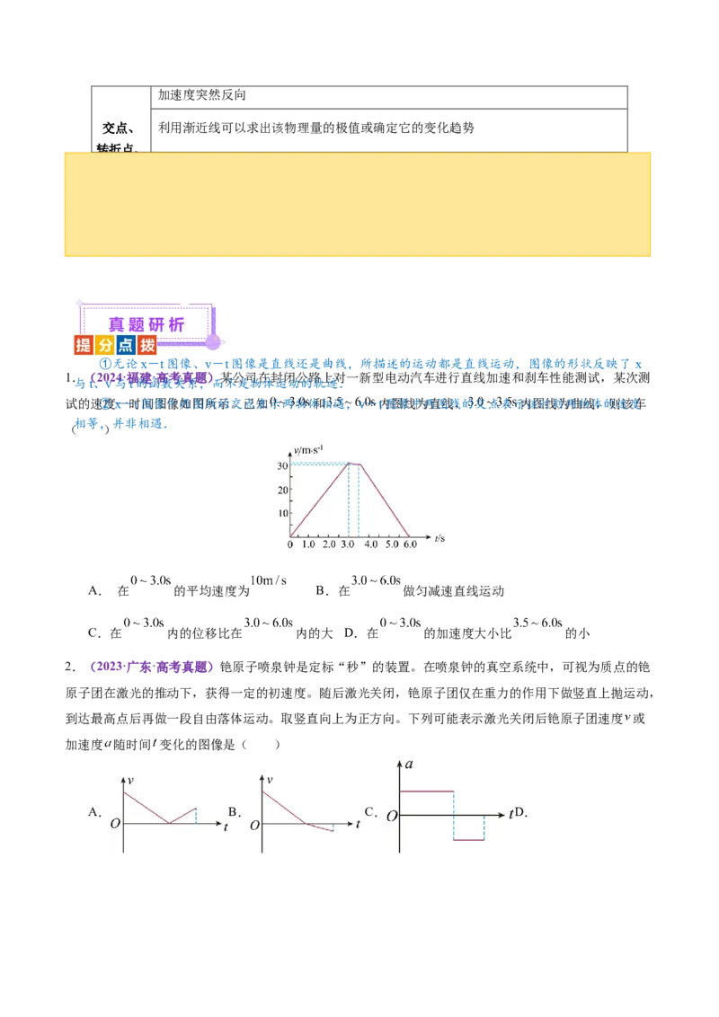 专题02力与直线运动（讲义）（原卷版）_04高考物理_2025年新高考资料_二轮复习_上好课2025年高考物理二轮复习讲练测（新高考通用）3381829