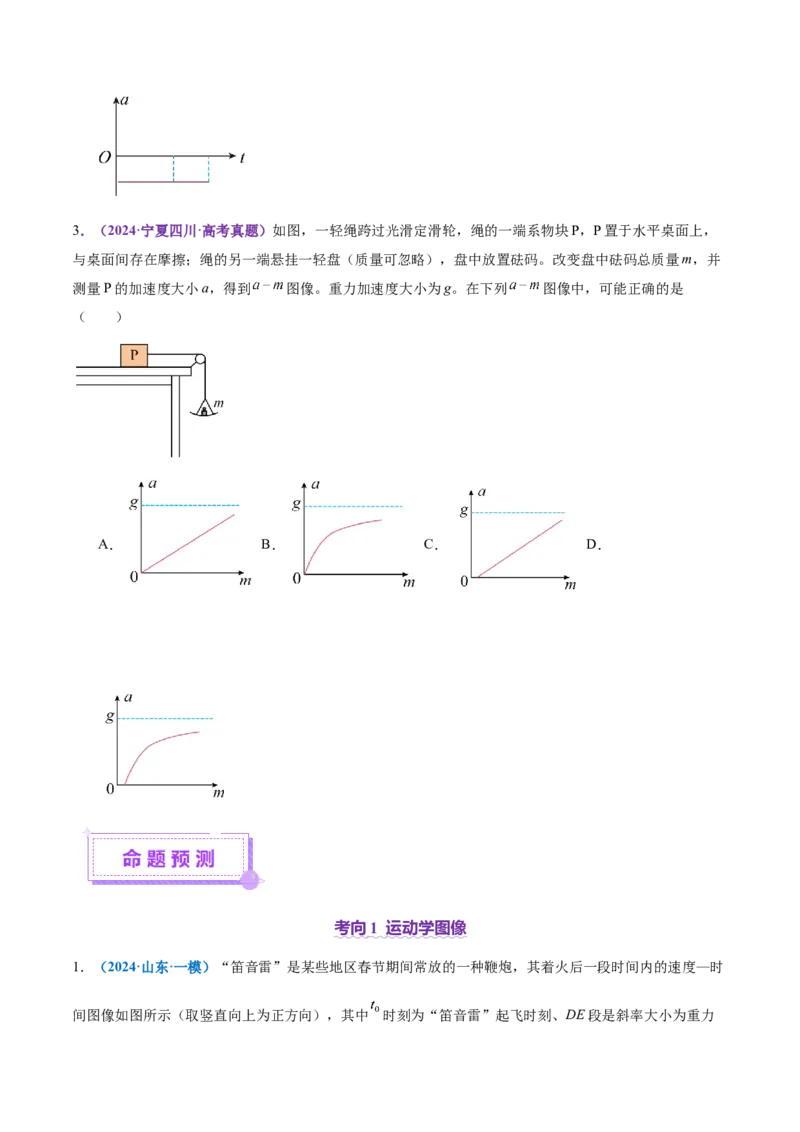 专题02力与直线运动（讲义）（原卷版）_04高考物理_2025年新高考资料_二轮复习_上好课2025年高考物理二轮复习讲练测（新高考通用）3381829