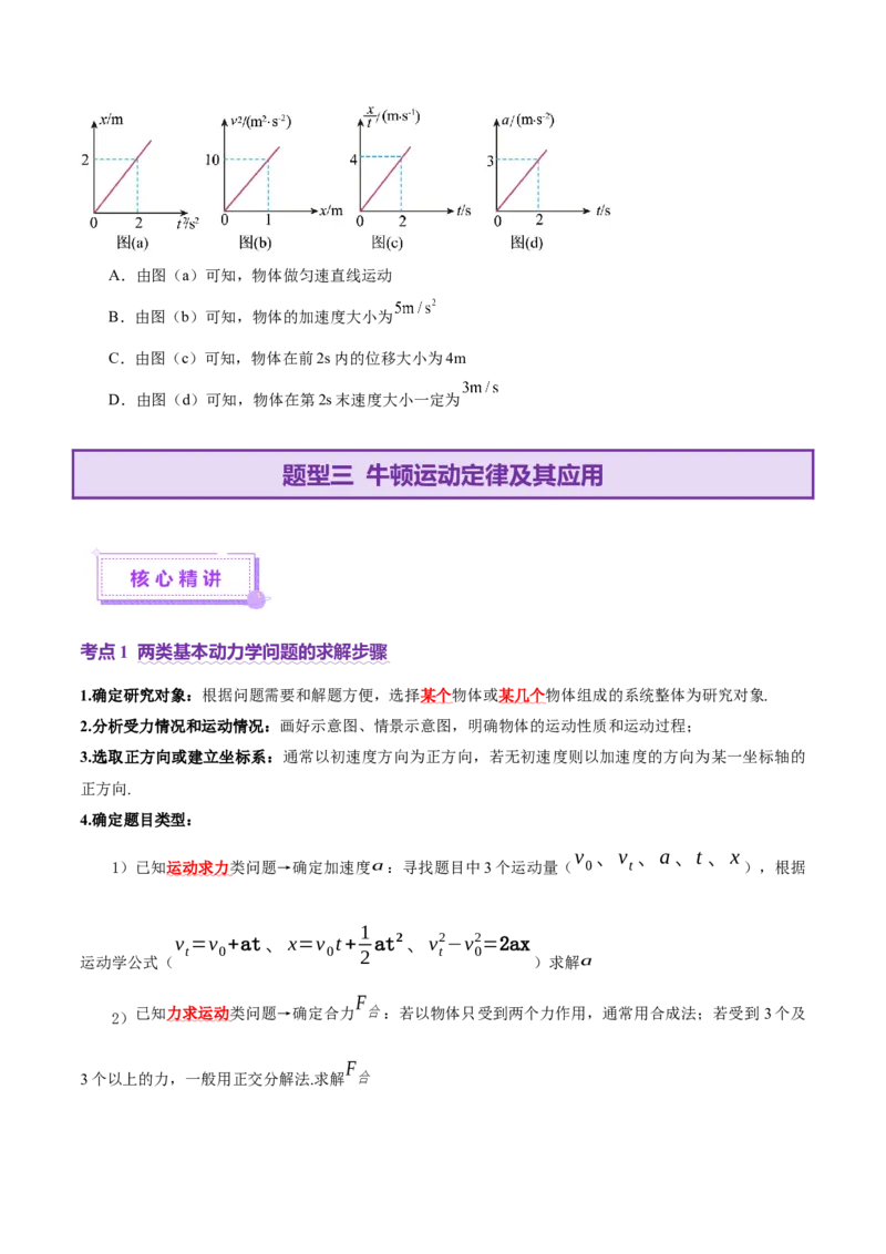 专题02力与直线运动（讲义）（原卷版）_04高考物理_2025年新高考资料_二轮复习_上好课2025年高考物理二轮复习讲练测（新高考通用）3381829