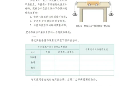 初中物理教师资格证面试《探究二力平衡的条件》试讲稿(逐字稿)和答辩题及答案_初中物理教资面试_03初中物理逐字稿_1初中物理逐字稿（260篇）_重点53篇初中物理真题+试讲稿