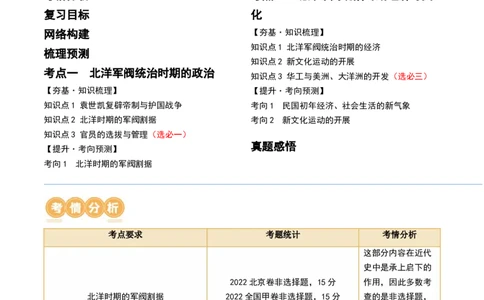 第17讲北洋军阀统治时期的政治、经济与文化（原卷版）_07高考历史_2024年新高考资料_1.2024一轮复习_2024年高考历史一轮复习讲练测（新教材新高考）_827