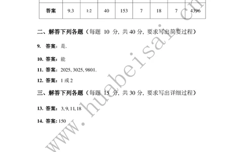 第十七届华罗庚金杯初赛试题A（小学高年级组）答案_奥数专题合集_H003小学奥数培训班课程+习题_华罗庚_小高
