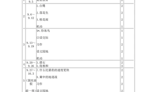 教学计划1_25秋1-6年级语文上册课件教案_25秋统编版语文五年级上册_统编版语文五年级上册教学资源包（25秋状元大课堂）_4-《状元大课堂》五年级语文上册_五年级语文上册_其他资源