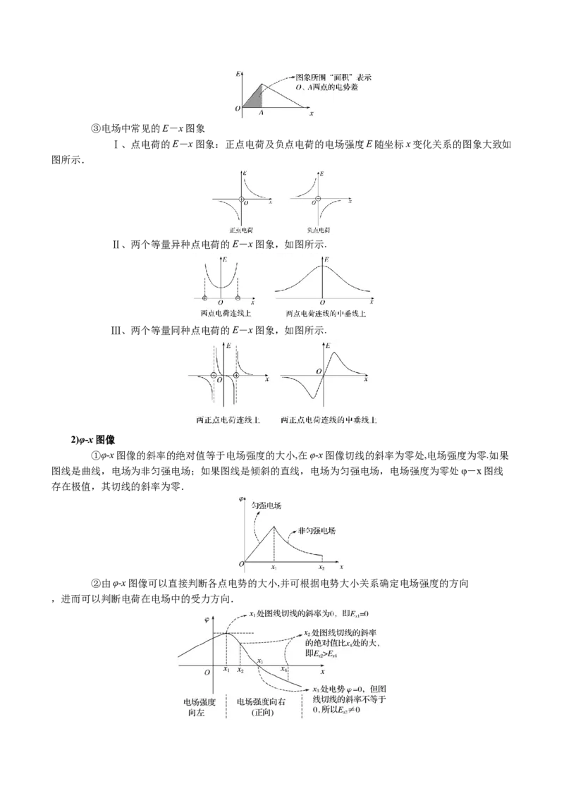 专题09电场带电粒子在电场中的运动（讲义）（原卷版）_04高考物理_新高考复习资料_2024新高考复习资料_二轮复习资料_2024年高考物理二轮复习讲练测（新教材新高考）