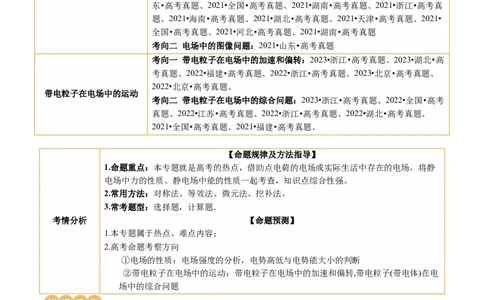 专题09电场带电粒子在电场中的运动（讲义）（原卷版）_04高考物理_新高考复习资料_2024新高考复习资料_二轮复习资料_2024年高考物理二轮复习讲练测（新教材新高考）