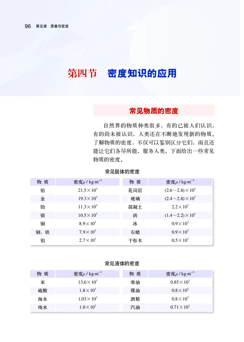 沪科版8年级物理全一册高清教材_初中物理教资面试_03初中物理逐字稿_2初中物理-电子教材，教案_全部版本&bull;初中物理电子课本_沪科版初中物理电子课本
