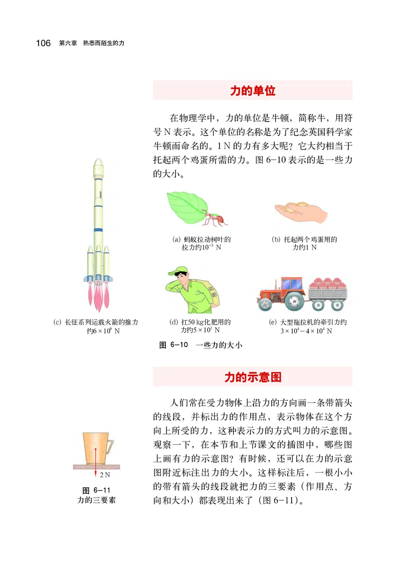 沪科版8年级物理全一册高清教材_初中物理教资面试_03初中物理逐字稿_2初中物理-电子教材，教案_全部版本&bull;初中物理电子课本_沪科版初中物理电子课本