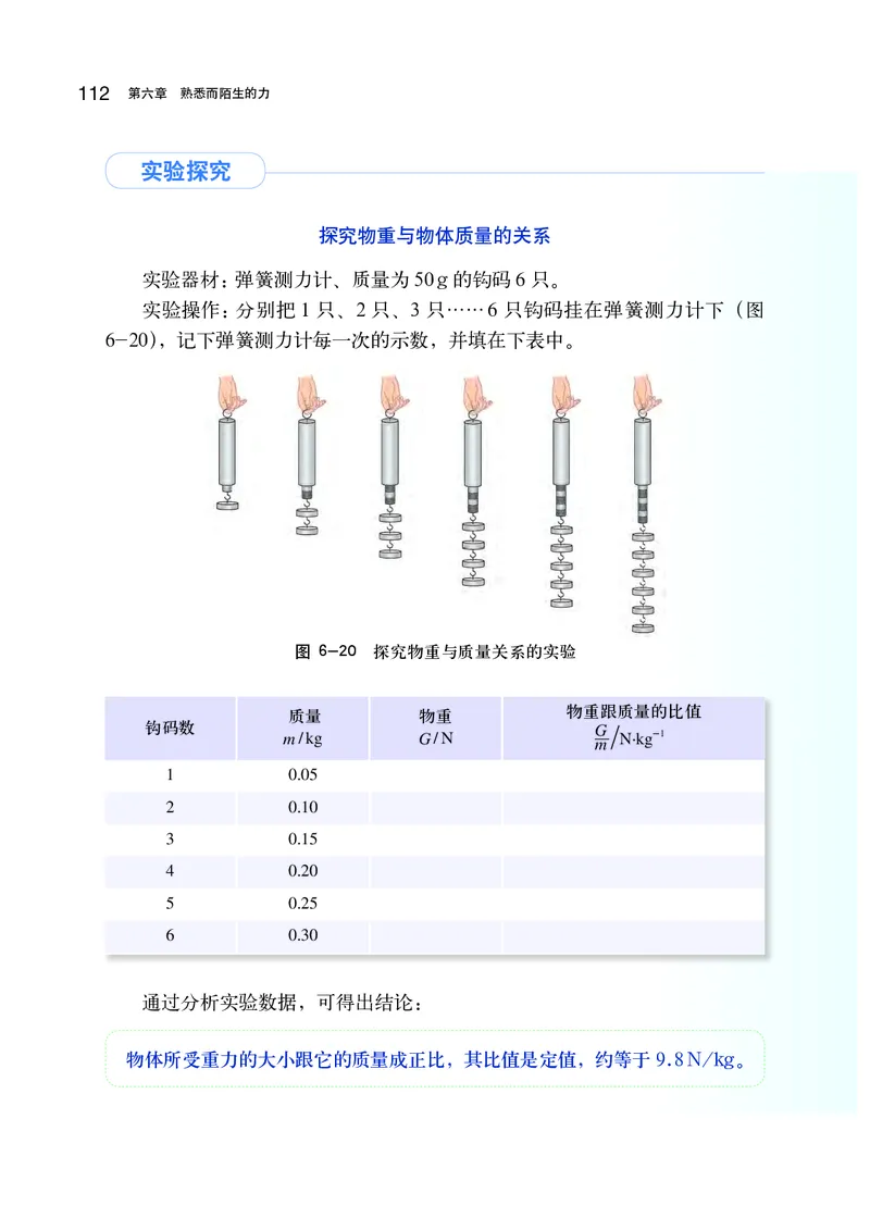 沪科版8年级物理全一册高清教材_初中物理教资面试_03初中物理逐字稿_2初中物理-电子教材，教案_全部版本&bull;初中物理电子课本_沪科版初中物理电子课本