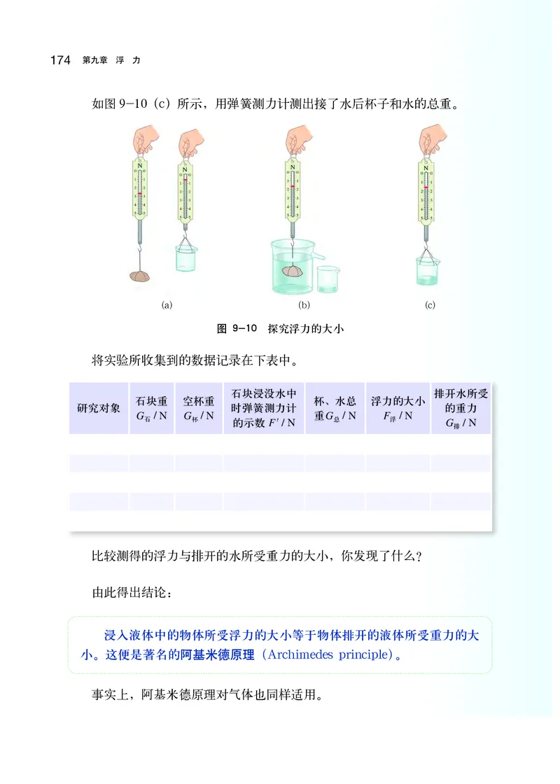 沪科版8年级物理全一册高清教材_初中物理教资面试_03初中物理逐字稿_2初中物理-电子教材，教案_全部版本&bull;初中物理电子课本_沪科版初中物理电子课本