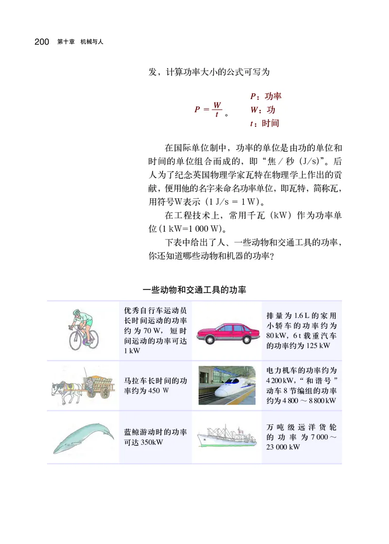 沪科版8年级物理全一册高清教材_初中物理教资面试_03初中物理逐字稿_2初中物理-电子教材，教案_全部版本&bull;初中物理电子课本_沪科版初中物理电子课本