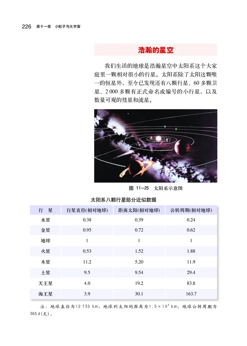 沪科版8年级物理全一册高清教材_初中物理教资面试_03初中物理逐字稿_2初中物理-电子教材，教案_全部版本&bull;初中物理电子课本_沪科版初中物理电子课本
