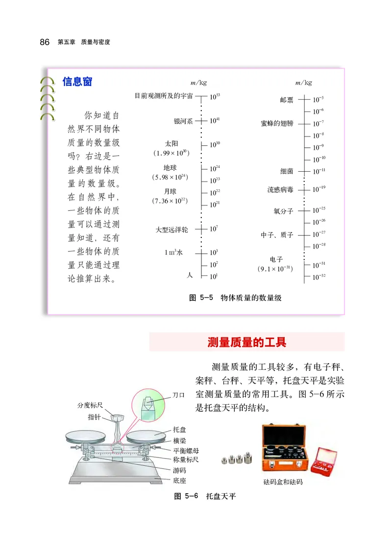 沪科版8年级物理全一册高清教材_初中物理教资面试_03初中物理逐字稿_2初中物理-电子教材，教案_全部版本&bull;初中物理电子课本_沪科版初中物理电子课本