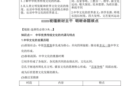 第13讲　中国古代的优秀传统文化_07高考历史_2024年新高考资料_1.2024一轮复习_2024年高考历史一轮复习讲义（部编版）_赠1套word版补充习题库_word版题库阶段2&mdash;阶段15