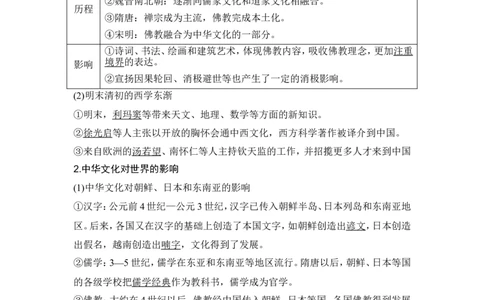 第13讲　中国古代的优秀传统文化_07高考历史_2024年新高考资料_1.2024一轮复习_2024年高考历史一轮复习讲义（部编版）_赠1套word版补充习题库_word版题库阶段2&mdash;阶段15