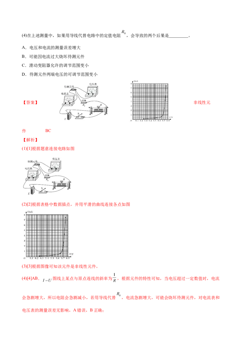 9.4实验十：描绘小电珠的伏安特性曲线（练）--2023年高考物理一轮复习讲练测（全国通用）（解析版）_04高考物理_通用版（老高考）复习资料_2023年复习资料_一轮复习