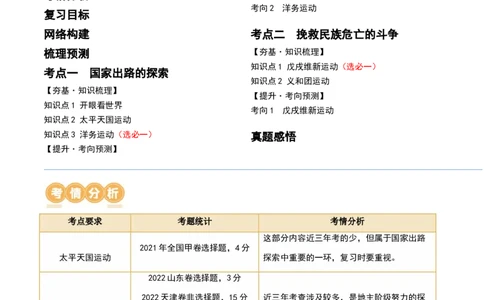 第15讲国家出路的探索和挽救民族危亡的斗争（解析版）_07高考历史_2024年新高考资料_1.2024一轮复习_2024年高考历史一轮复习讲练测（新教材新高考）_475