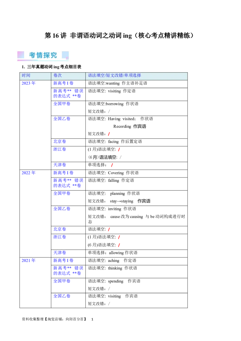 第16讲非谓语动词之动词ing（核心考点精讲精练）（原卷版）-备战2024年高考英语一轮复习考点帮（全国通用）_03高考英语_通用版（老高考）复习资料_2024年复习资料_第二部分语法