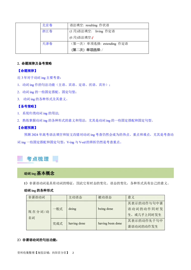 第16讲非谓语动词之动词ing（核心考点精讲精练）（原卷版）-备战2024年高考英语一轮复习考点帮（全国通用）_03高考英语_通用版（老高考）复习资料_2024年复习资料_第二部分语法