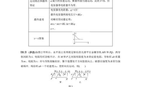 2022年高考物理一轮复习第11章专题强化25　动量观点在电磁感应中的应用_04高考物理_新高考复习资料_2022年新高考复习资料_高考物理2022年一轮复习各版本
