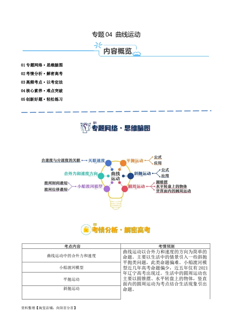 专题04曲线运动（讲义）（解析版）_04高考物理_新高考复习资料_2024新高考复习资料_二轮复习资料_高频考点解密2024年高考物理二轮复习高频考点追踪与预测（新高考专用）_讲义