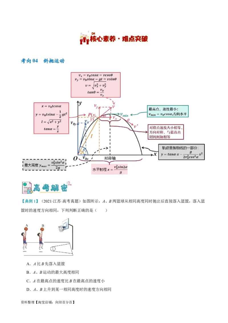 专题04曲线运动（讲义）（解析版）_04高考物理_新高考复习资料_2024新高考复习资料_二轮复习资料_高频考点解密2024年高考物理二轮复习高频考点追踪与预测（新高考专用）_讲义