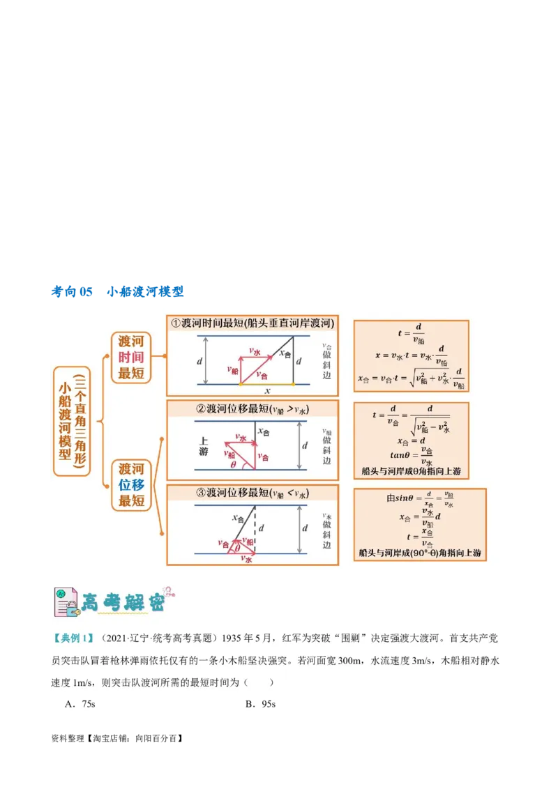 专题04曲线运动（讲义）（解析版）_04高考物理_新高考复习资料_2024新高考复习资料_二轮复习资料_高频考点解密2024年高考物理二轮复习高频考点追踪与预测（新高考专用）_讲义