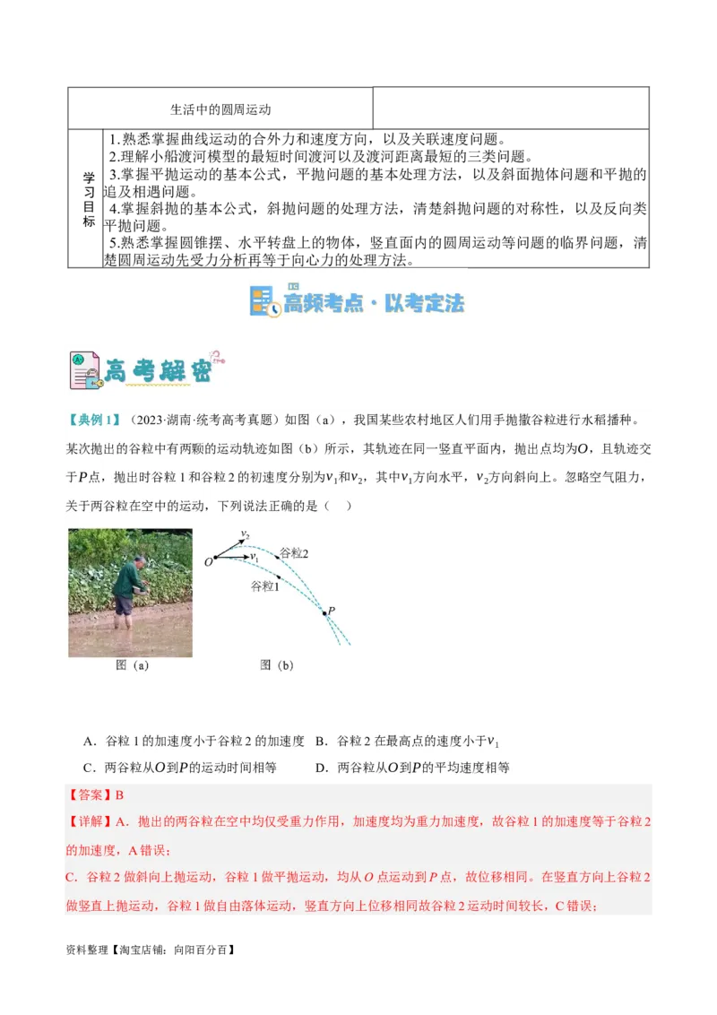 专题04曲线运动（讲义）（解析版）_04高考物理_新高考复习资料_2024新高考复习资料_二轮复习资料_高频考点解密2024年高考物理二轮复习高频考点追踪与预测（新高考专用）_讲义