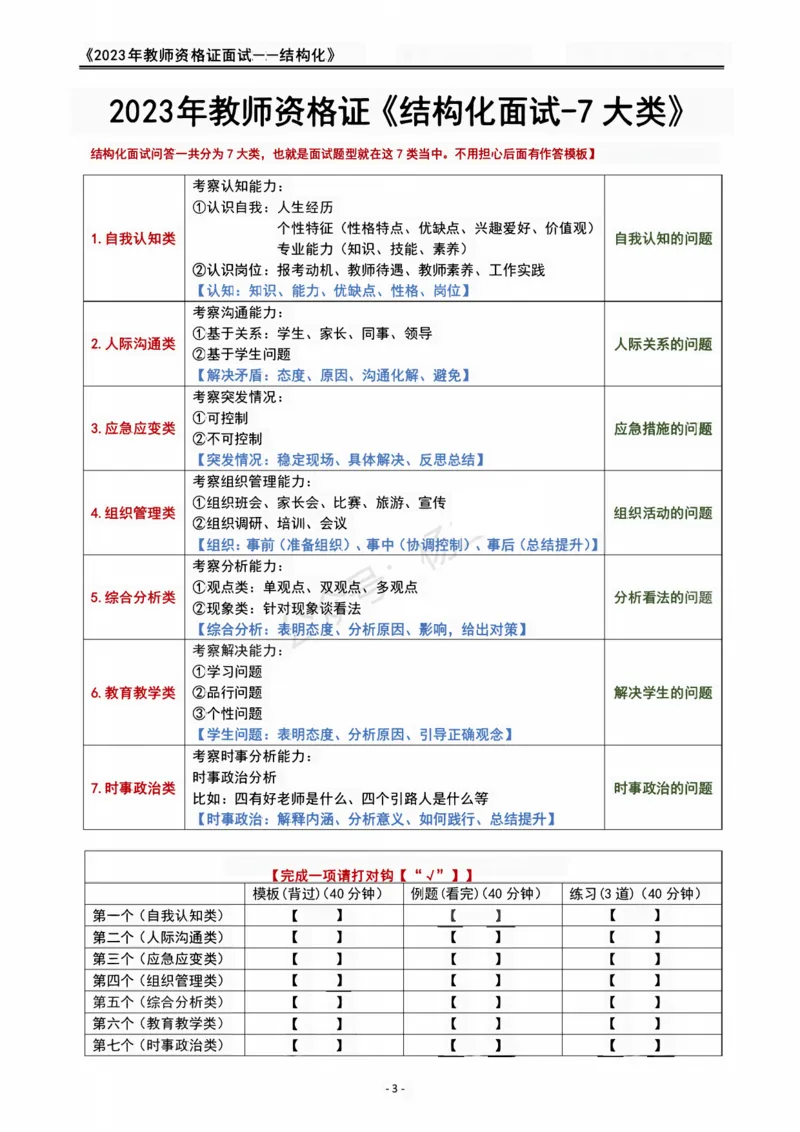 2023教资面试结构化重点笔记_初中物理教资面试_02初中结构化_赠：结构化板块真题