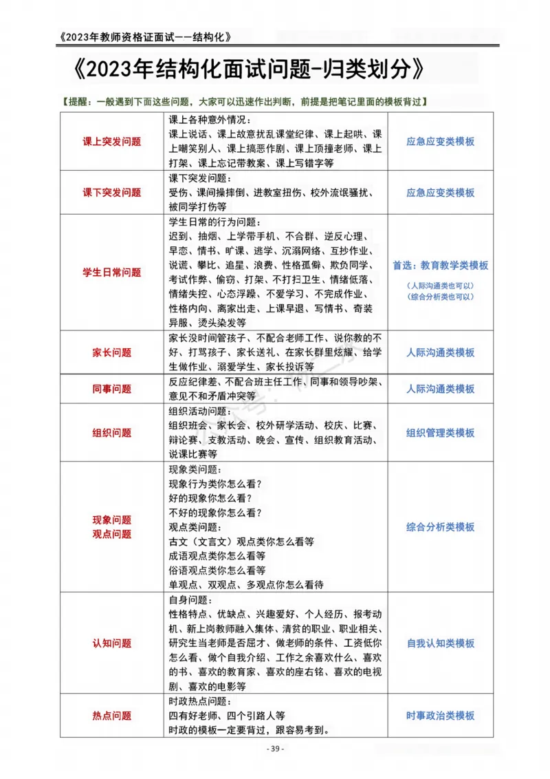 2023教资面试结构化重点笔记_初中物理教资面试_02初中结构化_赠：结构化板块真题