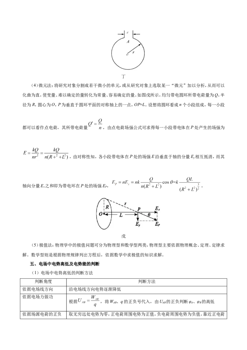 专题08电场-备战2019年高考物理之纠错笔记系列（解析版）_04高考物理_新高考复习资料_2022年新高考复习资料_高考物理2022年一轮复习各版本_1.2022年高考物理一轮复习全国通用版