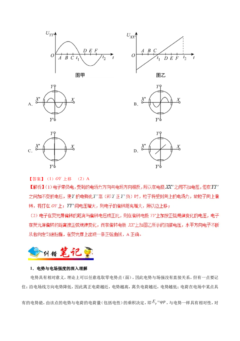 专题08电场-备战2019年高考物理之纠错笔记系列（解析版）_04高考物理_新高考复习资料_2022年新高考复习资料_高考物理2022年一轮复习各版本_1.2022年高考物理一轮复习全国通用版