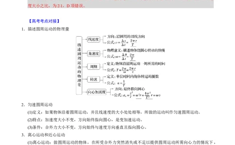 第12讲圆周运动四大题型（举一反三）（解析版）_03高考英语_2025年新高考资料_二轮复习_01高考语文等多个文件_备战2025年高考物理举一反三系列（新高考通用）