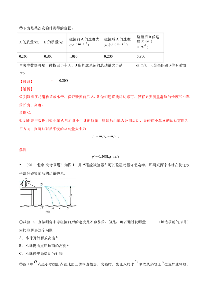 7.4实验八：验证动量守恒定律（练）--2023年高考物理一轮复习讲练测（全国通用）（解析版）_04高考物理_通用版（老高考）复习资料_2023年复习资料_一轮复习
