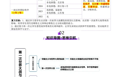 第28讲第一次世界大战与战后国际秩序（讲义）（解析版）_07高考历史_2025年新高考资料_一轮复习_2025年高考历史一轮复习讲练测（新教材新高考）（完结）_讲义+练习