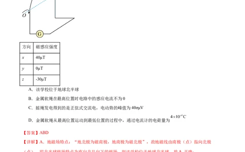 专题10磁场带电粒子在磁场中的运动（练习）（解析版）_04高考物理_2025年新高考资料_二轮复习_上好课2025年高考物理二轮复习讲练测（新高考通用）3381829
