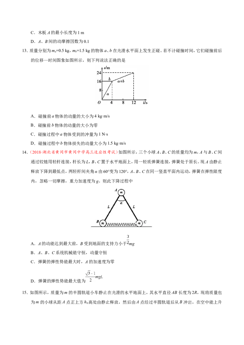 专题07动量守恒定律-备战2019年高考物理之纠错笔记系列（原卷版）_04高考物理_新高考复习资料_2022年新高考复习资料_高考物理2022年一轮复习各版本_赠19年高考物理纠错笔记