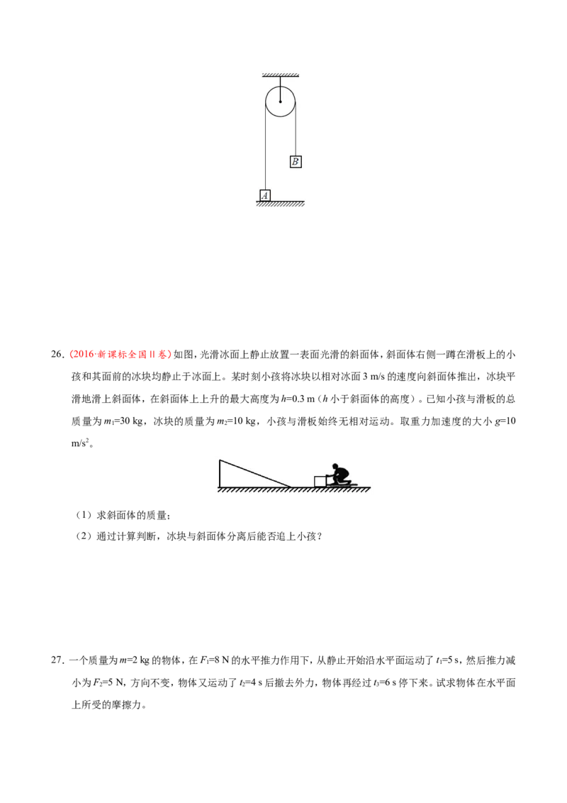 专题07动量守恒定律-备战2019年高考物理之纠错笔记系列（原卷版）_04高考物理_新高考复习资料_2022年新高考复习资料_高考物理2022年一轮复习各版本_赠19年高考物理纠错笔记